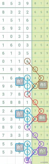 七星彩预测软件，科技与运气的交汇点