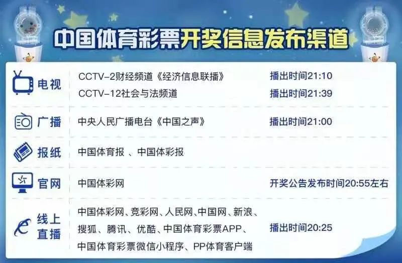 彩票开奖视频直播，透明化、公正性与公众参与的新时代