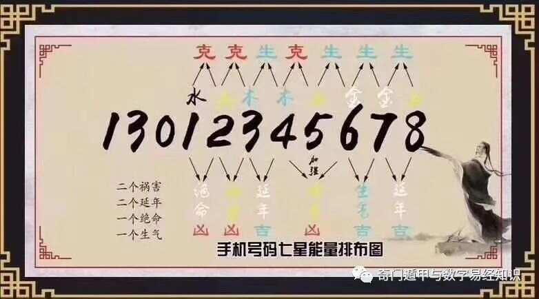 七星彩梦册查码,解锁数字彩票的奥秘