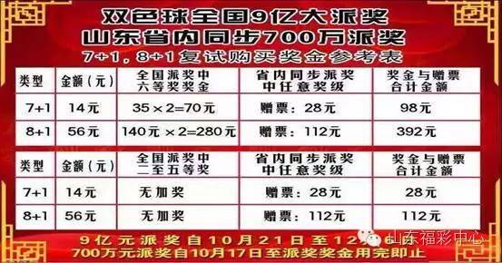 探索双色球大奖排行,揭秘中国彩票的幸运密码
