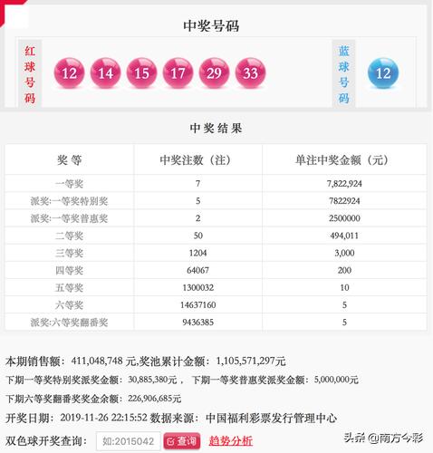 深圳双色球事件，一场彩票背后的社会风波
