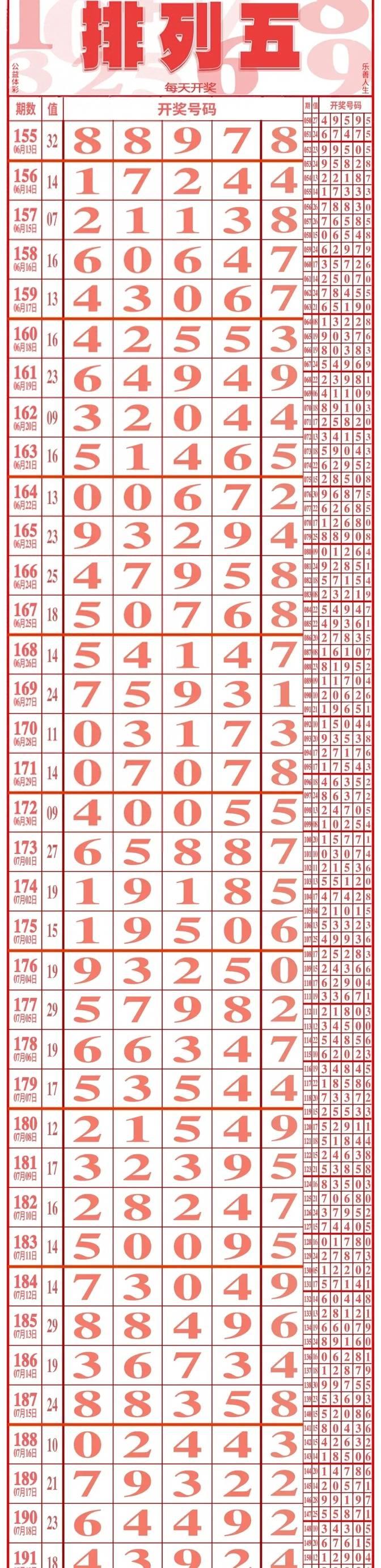 买彩票的智慧，理性与幸运并存的策略