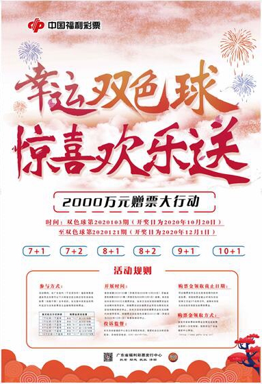 福利彩票，何时开启您的幸运之旅？