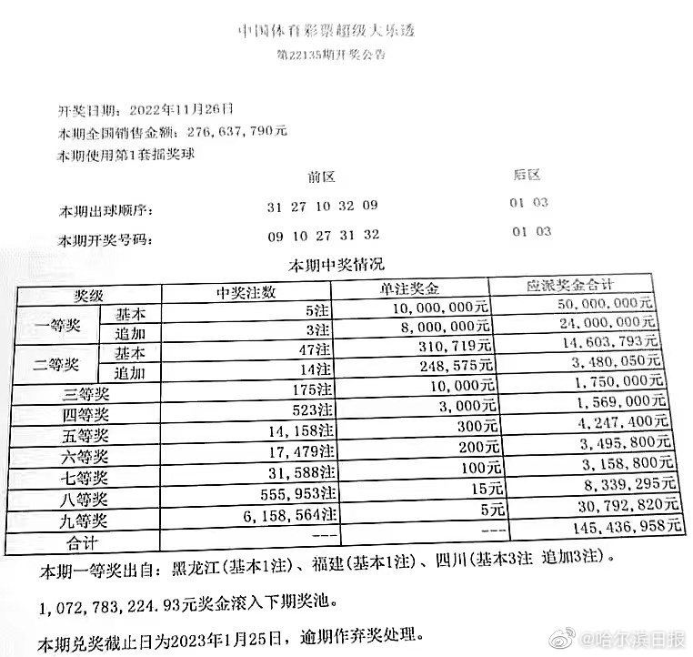 探索甘肃12选5的奇妙世界，揭秘开奖结果图背后的故事