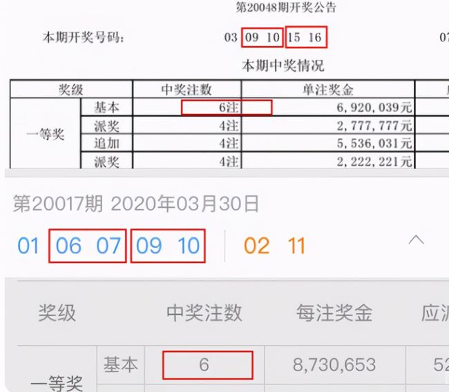彩票数据分析，解锁中奖密码的智慧之门