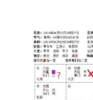 奇门遁甲与彩票
