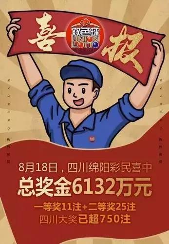 2019年双色球第48期，梦想与奇迹的碰撞