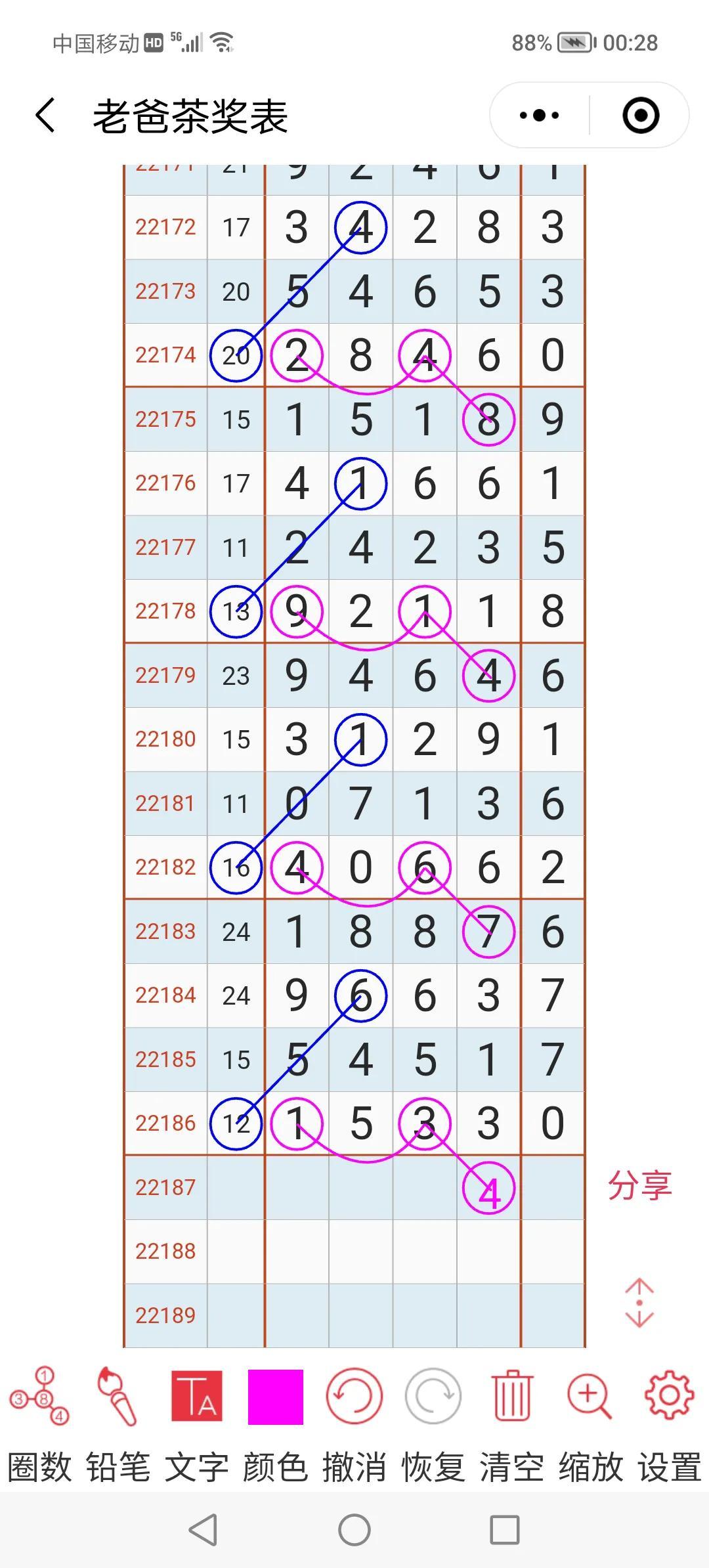 排列五近期开奖号分析，探寻数字背后的规律与趋势