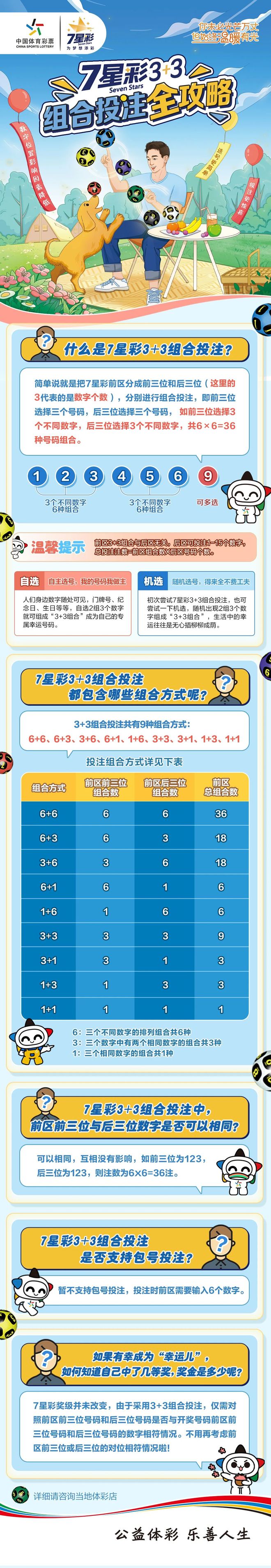 福彩七乐彩超值体验,综合版玩法解析与幸运攻略