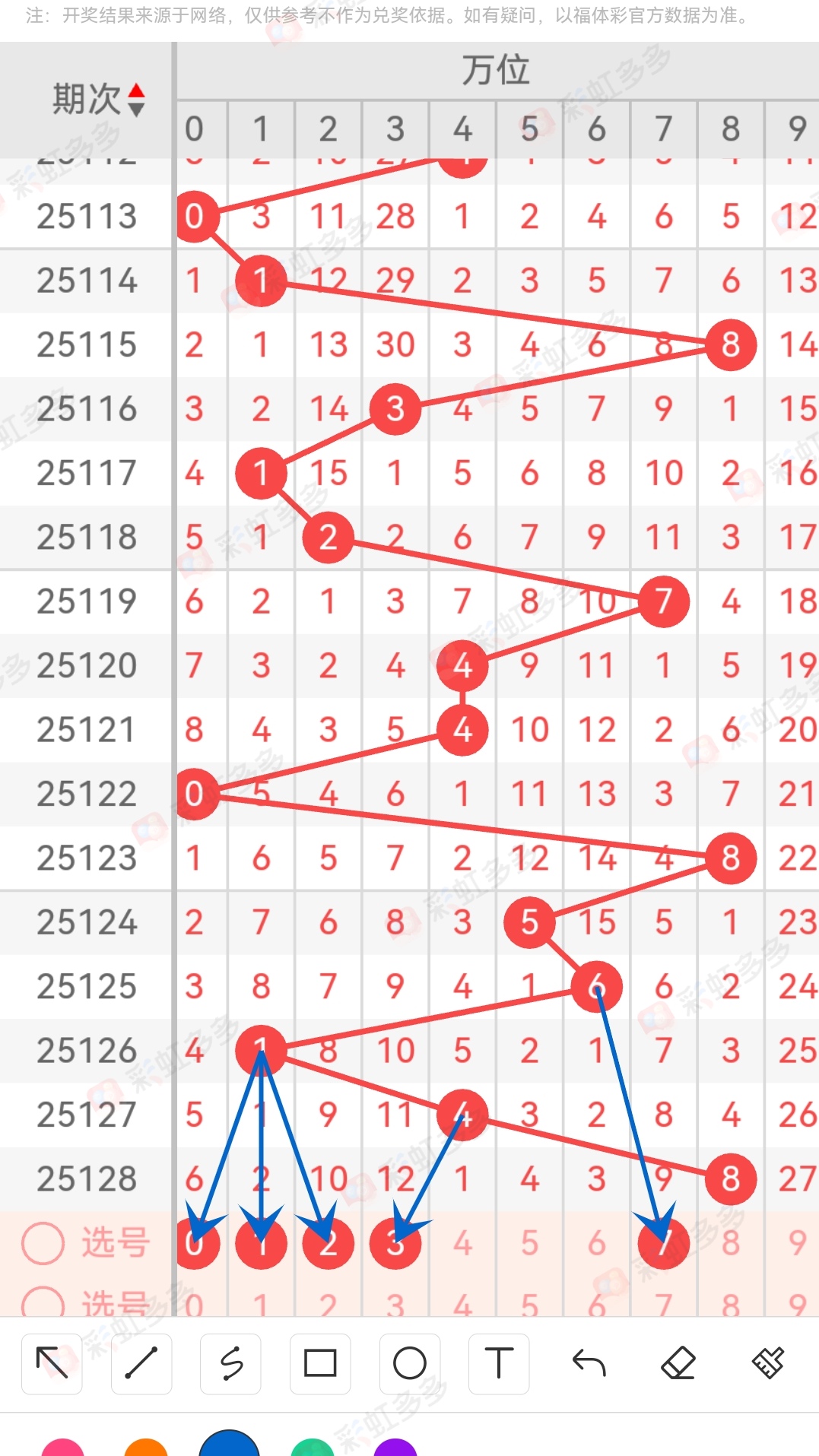 排列五开奖结果查询，揭秘数字背后的幸运之道