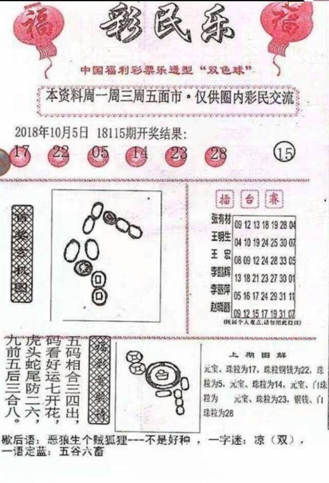 探索双色球最新开奖走势,揭秘数字背后的奥秘