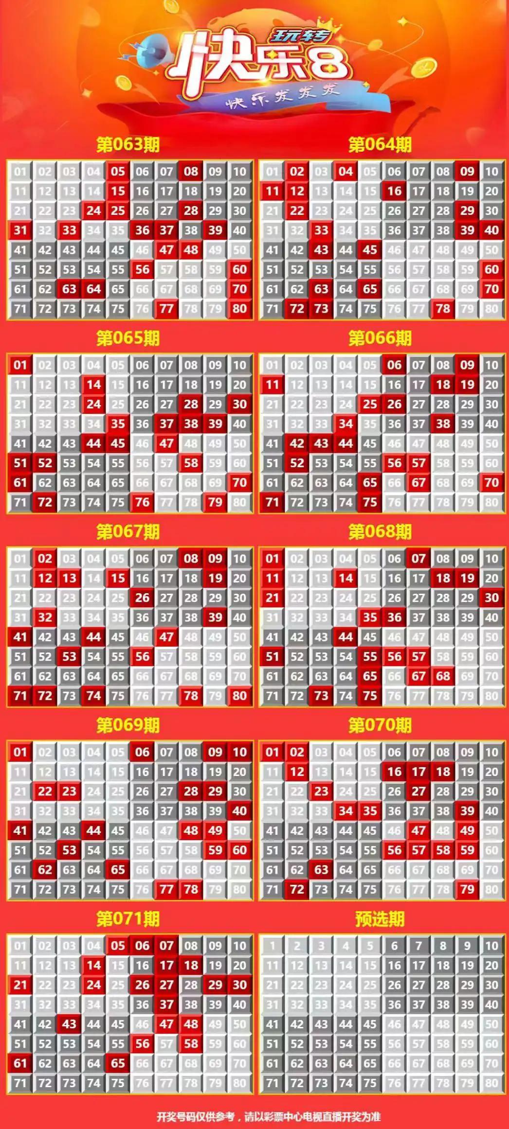 探索双色球奥秘，解析走势图表中的数字密码