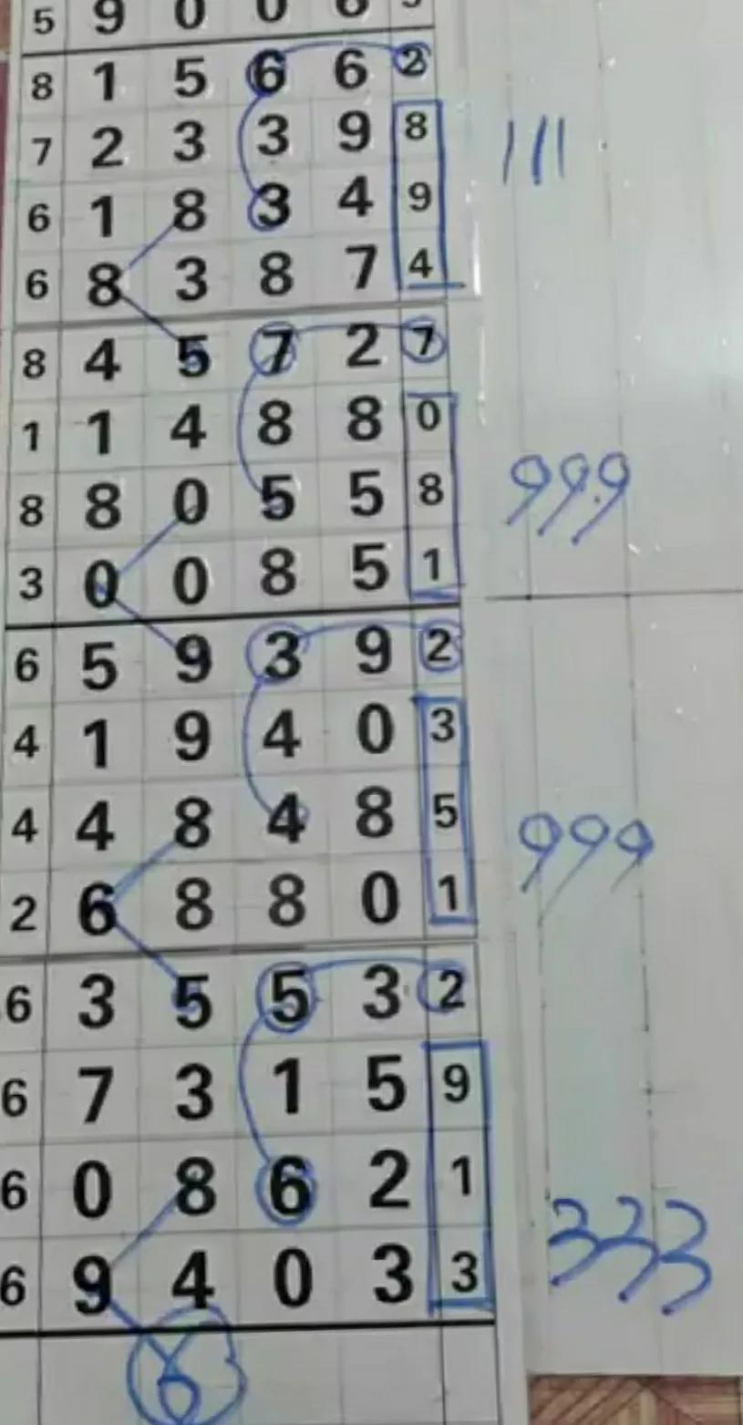 排列5走势图（综合分析）解锁数字彩票的奥秘