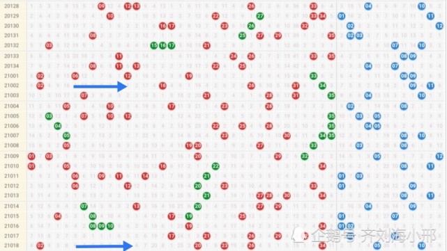探索体彩大乐透开奖走势图，理性与幸运的交织