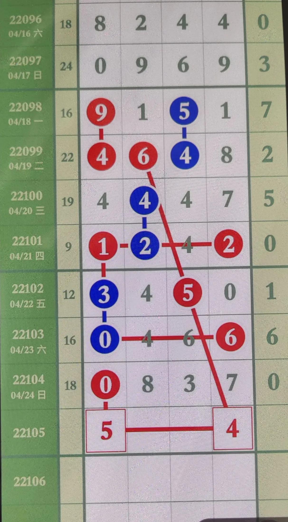 排列5最新开奖信息,揭秘数字背后的幸运与机遇