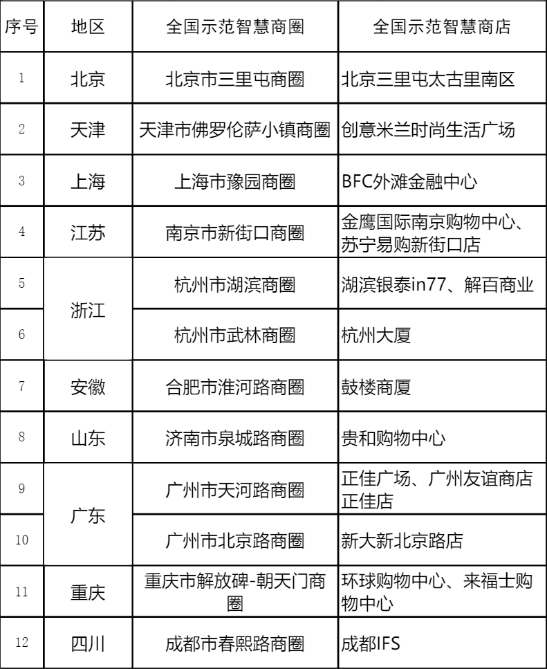 最新快乐8走势图，解锁数字游戏中的智慧与乐趣