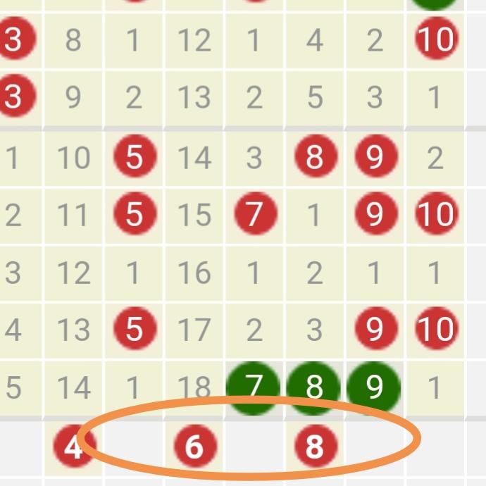 七乐彩最新开奖信息，揭秘数字背后的幸运密码