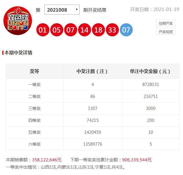 最新双色球开奖揭晓，梦想与幸运的碰撞