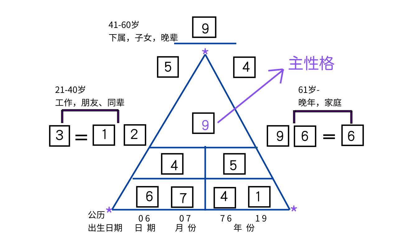 快乐8，解锁数字世界的幸运密码