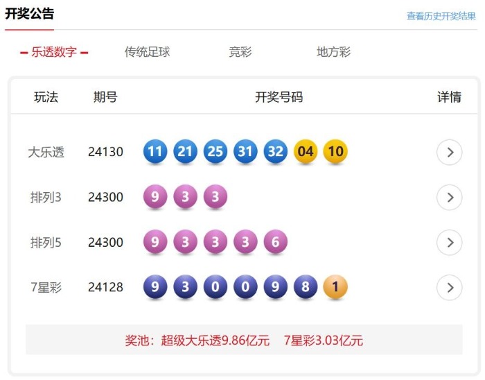 揭秘彩票开奖结果，一场数字的奇幻之旅