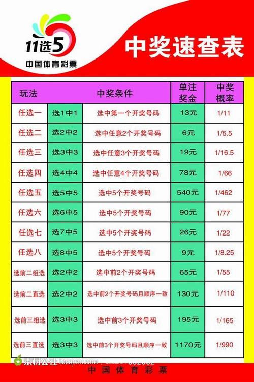 福彩快乐8，最新开奖揭秘与幸运攻略