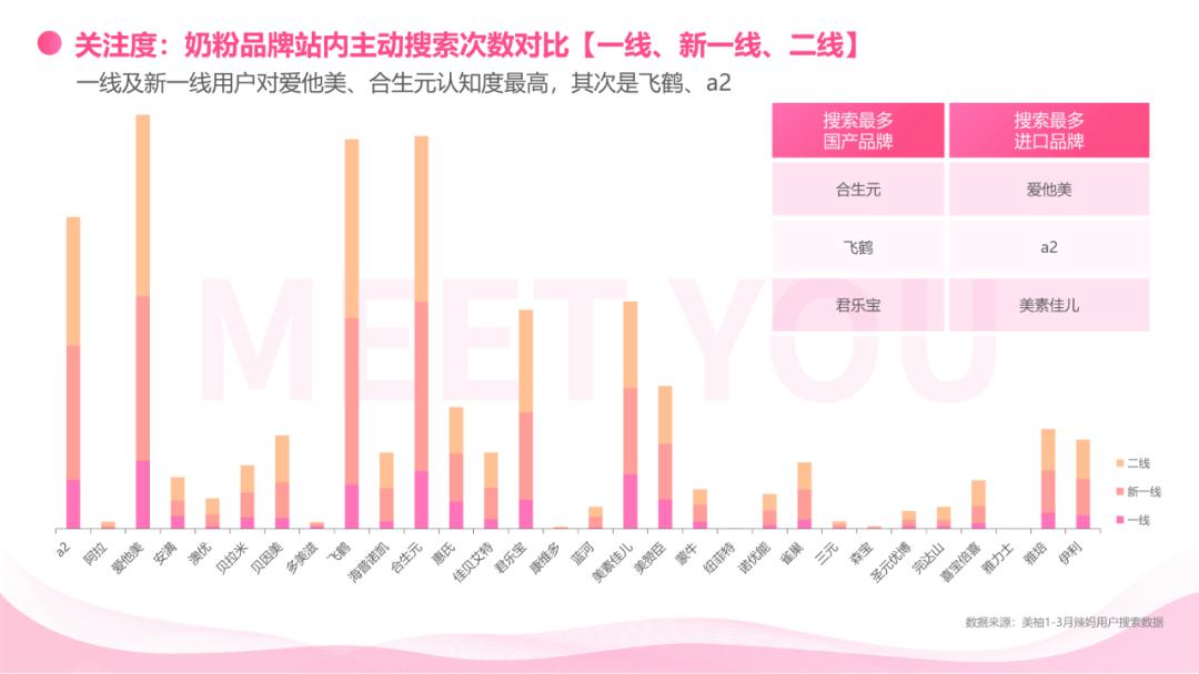 排列三历史开奖号码的深度解析与趋势洞察