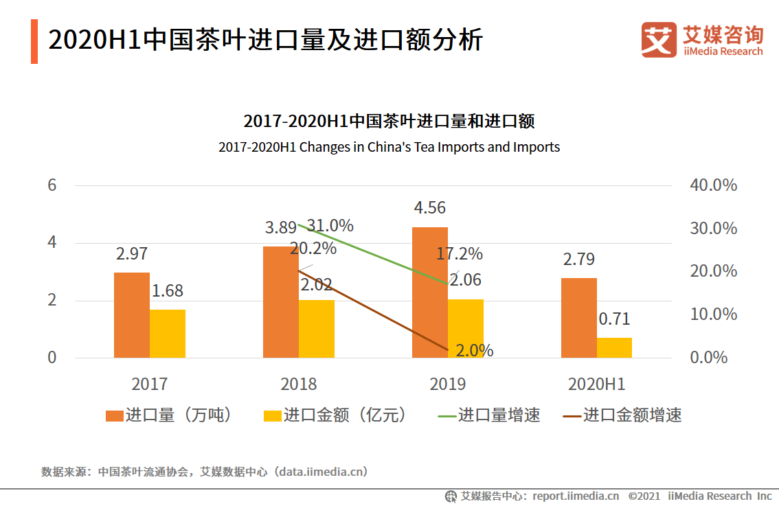 快乐八，解锁数字彩票的趣味与智慧—最新走势图表深度解析