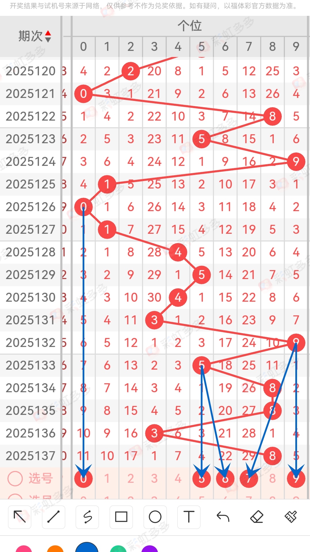 3D基本走势图带连线图的魅力与实用价值
