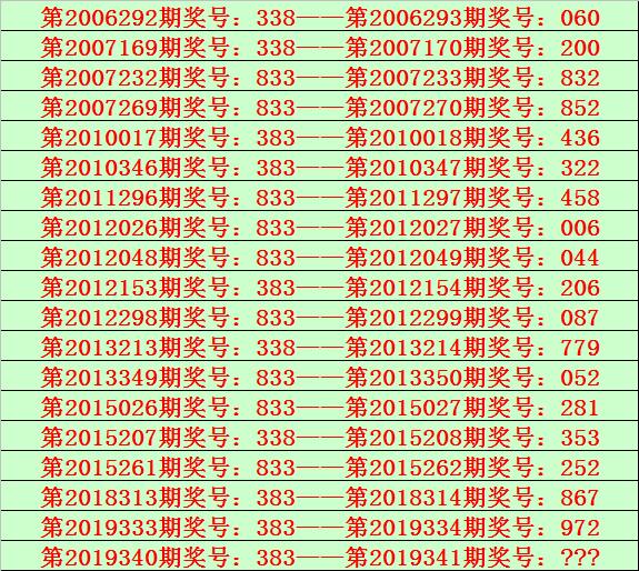 今日排三开奖结果揭秘，数字游戏中的幸运与期待