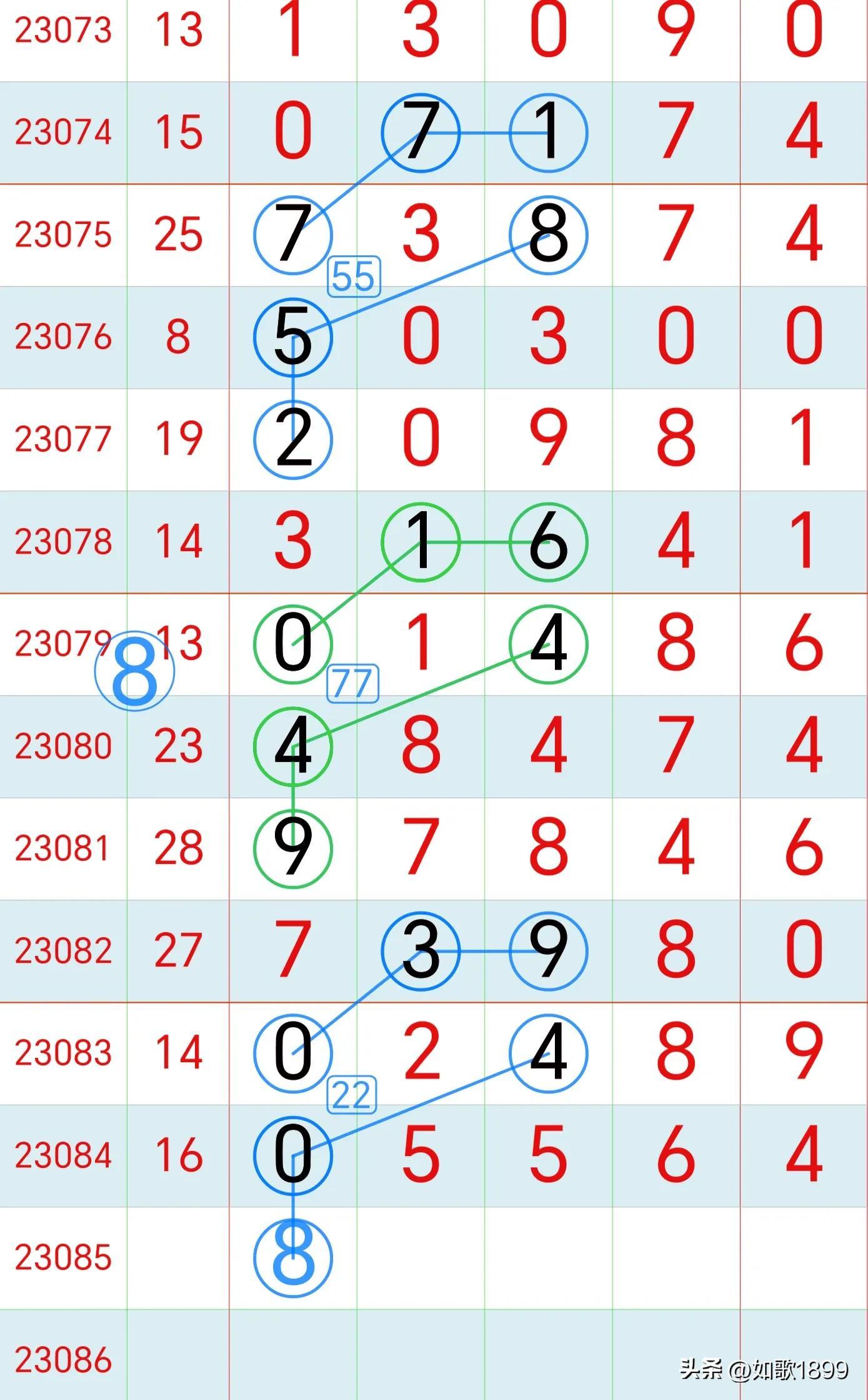 排列5今日开奖揭晓，数字游戏中的幸运与期待