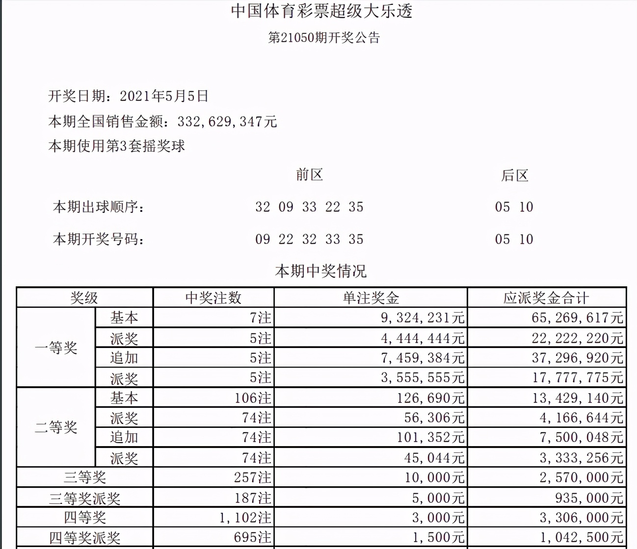2025年6月8日 第2页