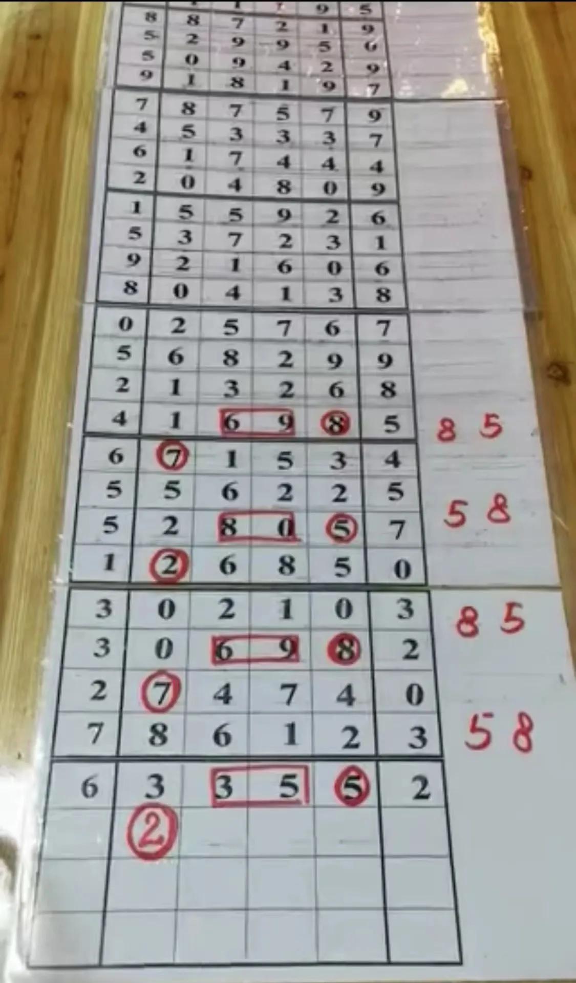 排三开奖走势图结果，数字背后的奥秘与预测