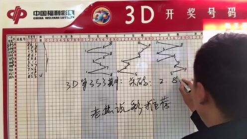 探索3D福彩开奖结果走势图，揭秘数字背后的奥秘