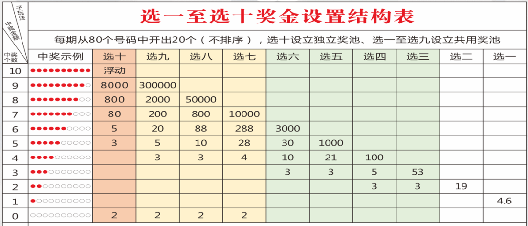 彩经网杀号定胆,揭秘彩票选号的智慧与策略