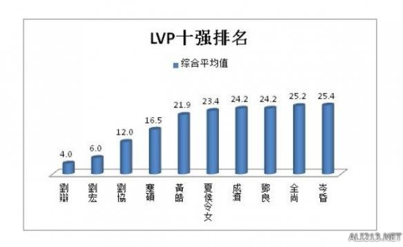 排列三综合走势分析，数字游戏中的策略与智慧