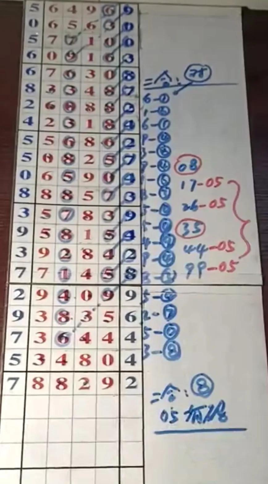 七位数走势图，解码数字背后的奥秘