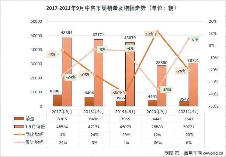 排3走势图综合版老版的深度解析与使用指南