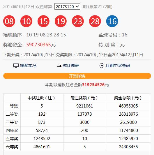 探索双色球，近期开奖号码的奥秘与趋势分析