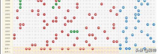 今日大乐透开奖走势,数字背后的奥秘与预测