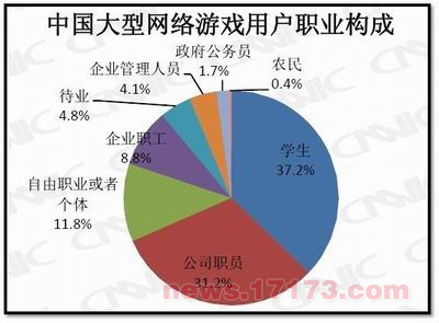 排三走势图综合图的深度解析，专业视角下的数字游戏