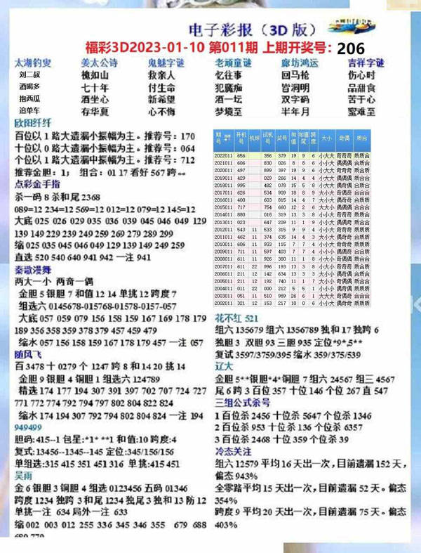 3D直选计算器，解锁彩票中的数字奥秘