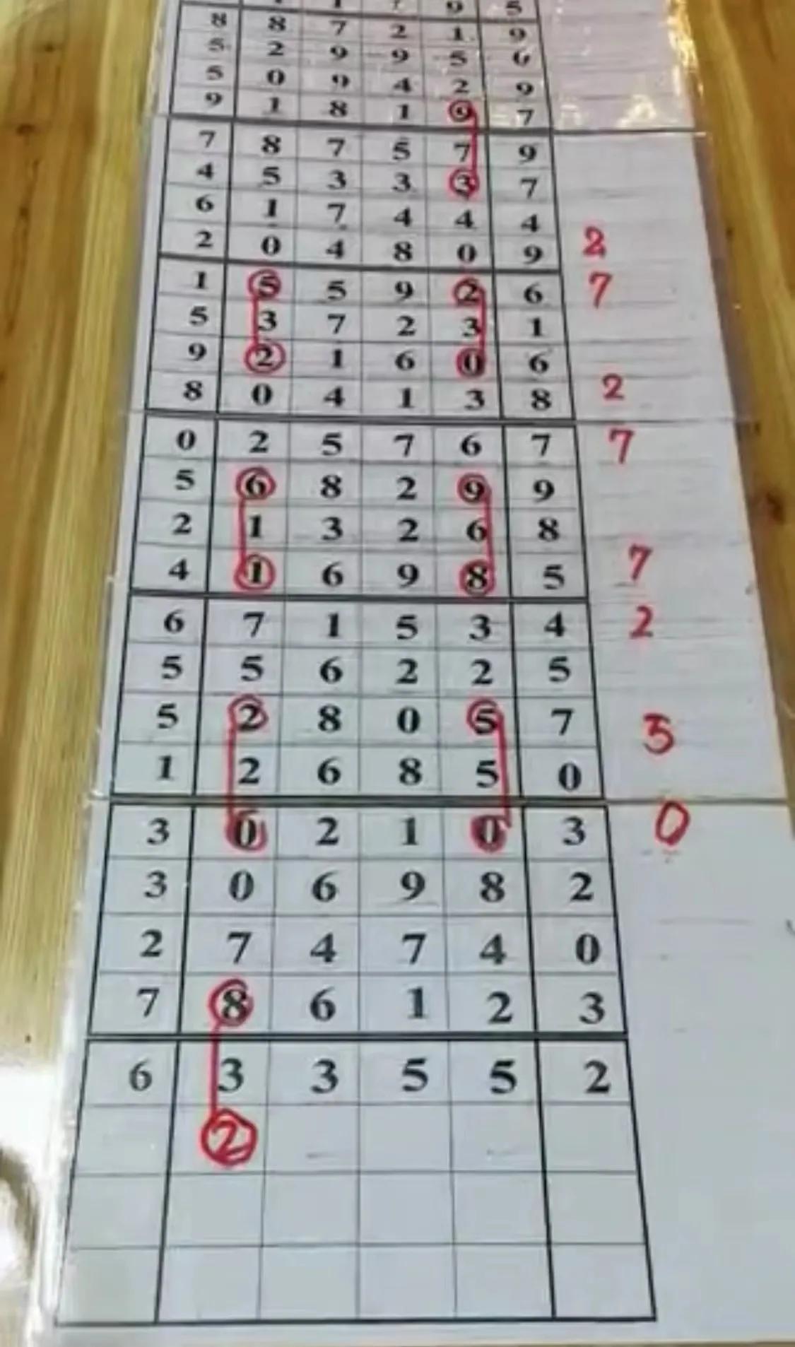 探索体彩排列3走势，数字背后的奥秘与策略