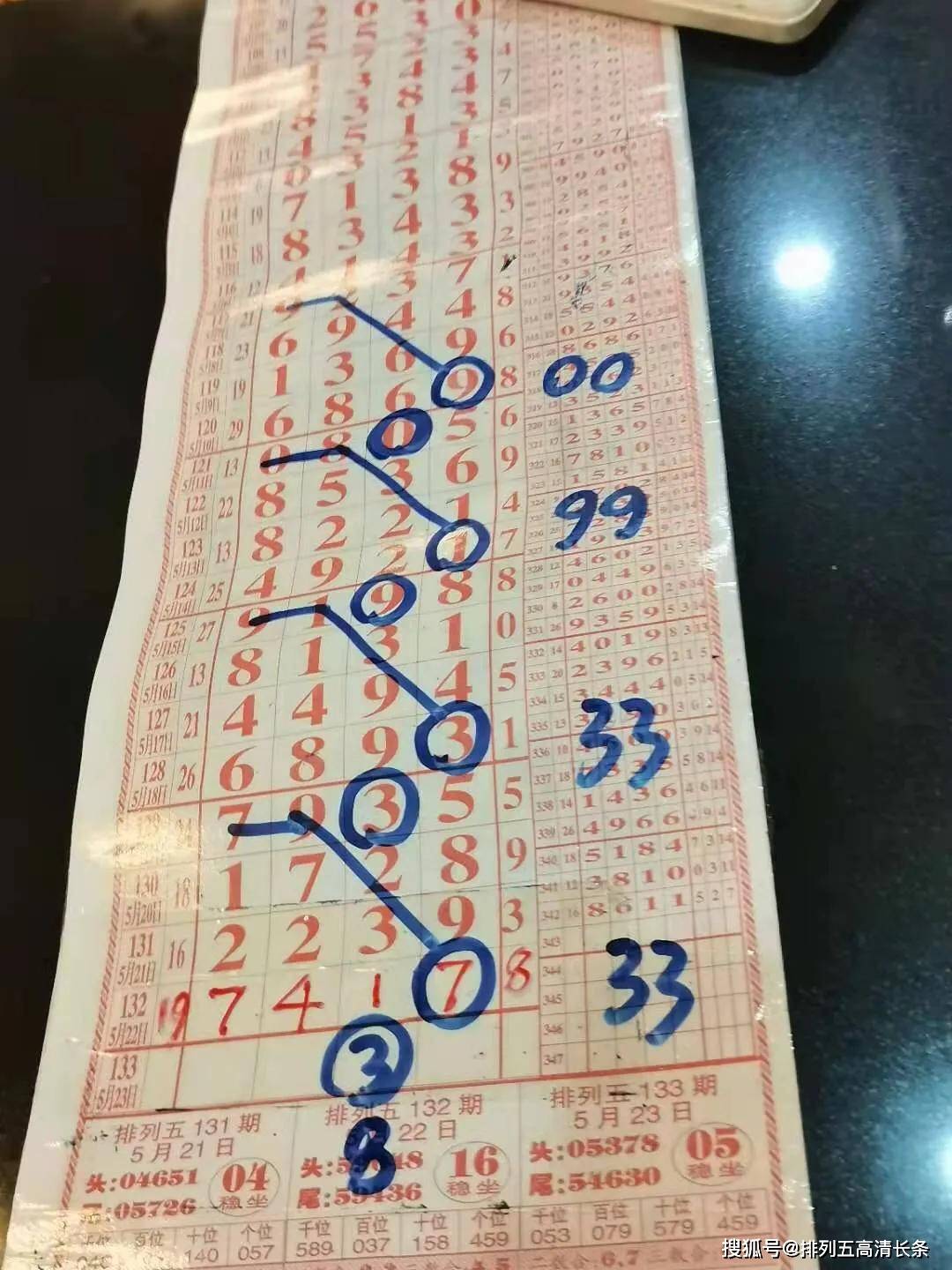 排列三走势图在牛彩网中的运用与解读