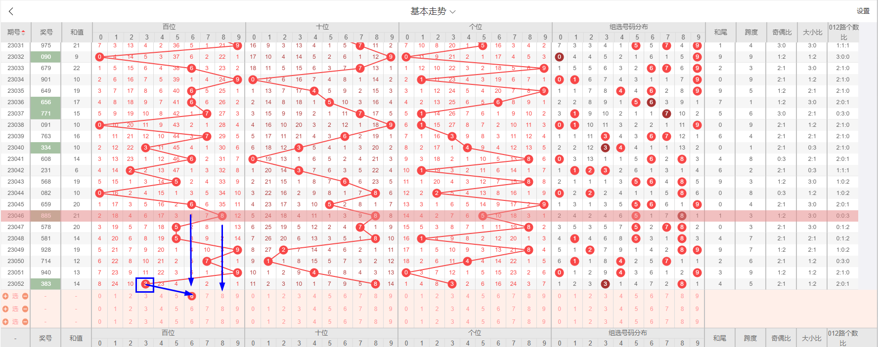 排三走图,解锁数字彩票的奥秘