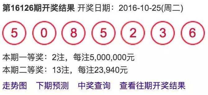 七星彩中奖查询，揭秘数字背后的幸运之旅