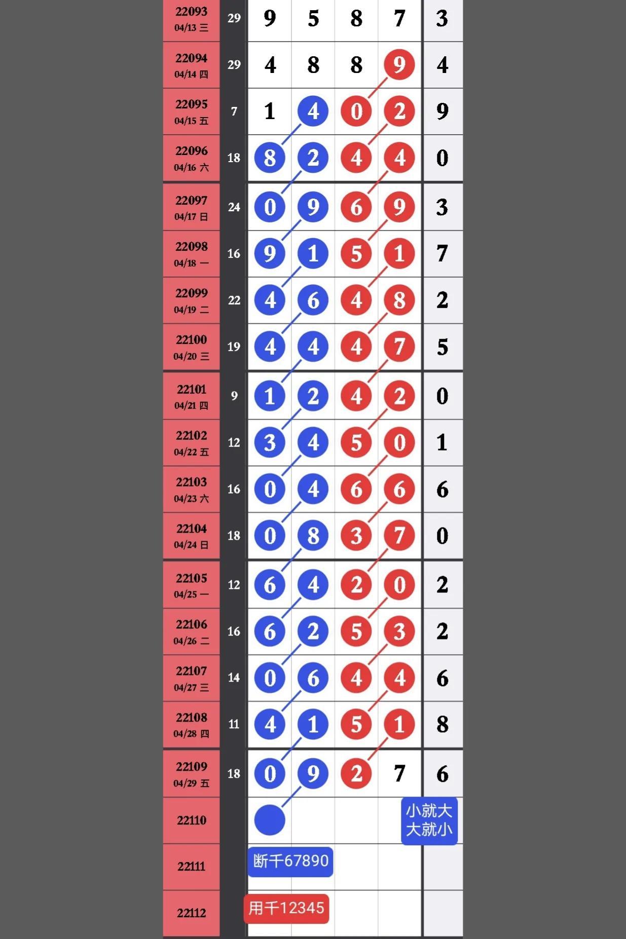 今晚排列5开奖结果,揭秘数字背后的幸运与期待